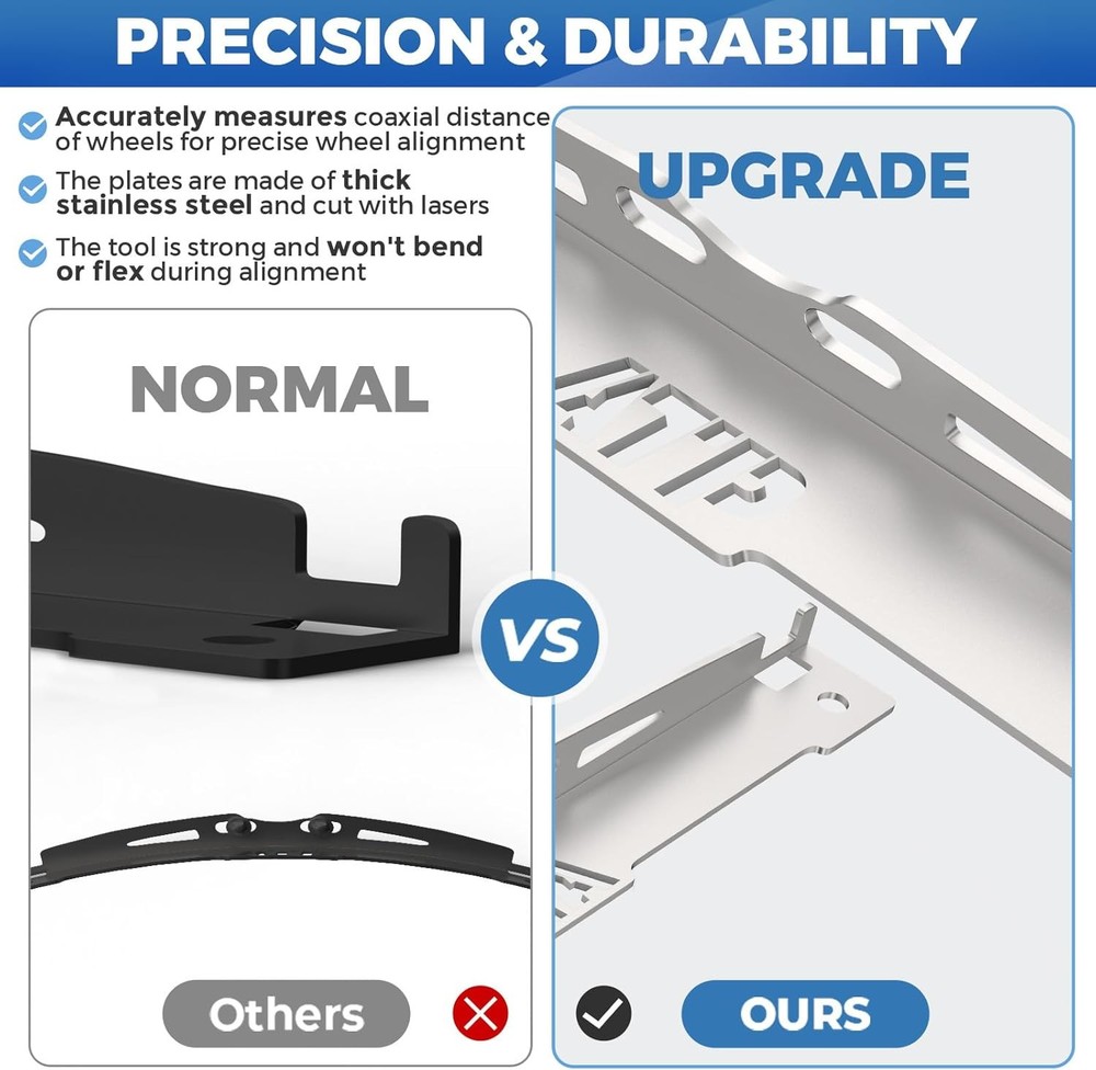 2 Pcs Wheel Toe Alignment Tool Plate,Provides Accurate Alignment...