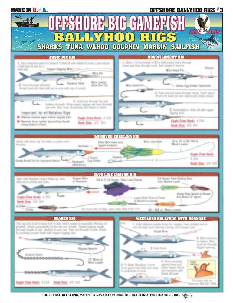 Fishermen's Bait Rigging Set #1-7 - Waterproof Quick Reference Guide