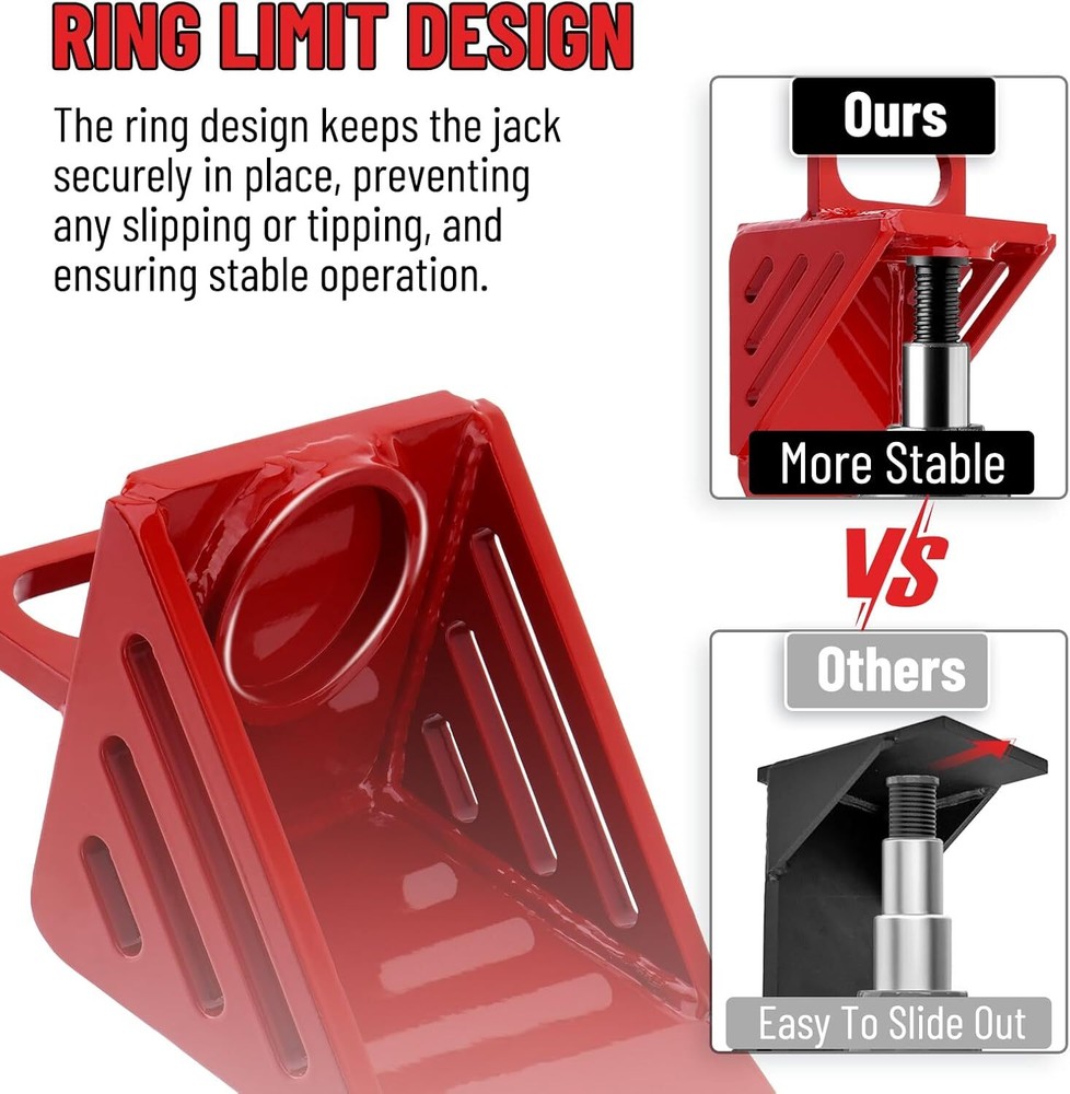 Shipping Container Jack Lug, Jack Leveling Attachment,Container Lift Accessories