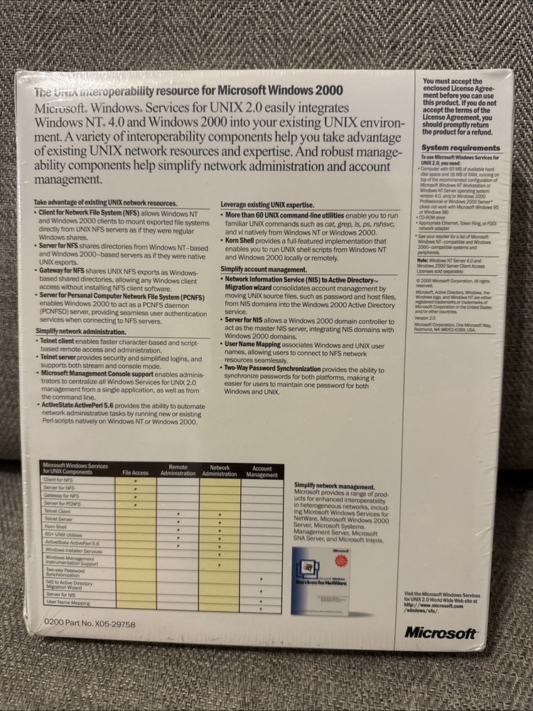 New Sealed Microsoft Windows Services For UNIX 2.0 Year 2000