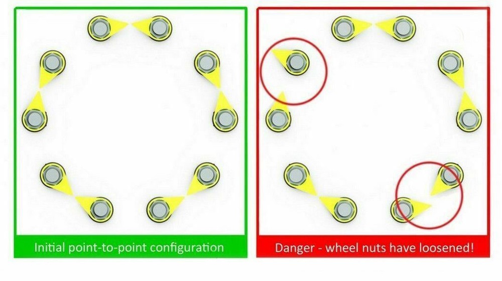 100pcs Size:33mm Wheel Check Loose Nut Indicator