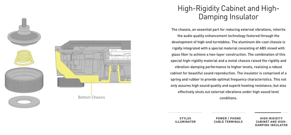 Supreme Technics Turntable Model SL-1200MK7