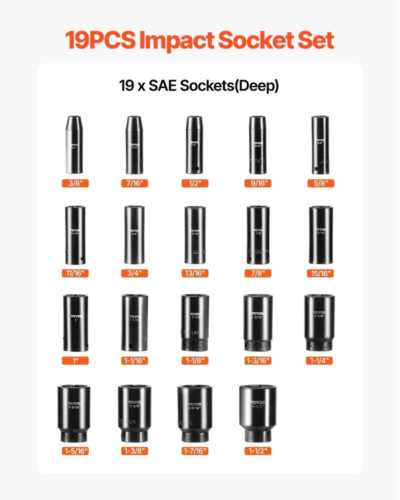 High-Torque 1/2in 19pc Deep Impact Socket Set 6-Point 3/8-1-1/2in Cr-V Case