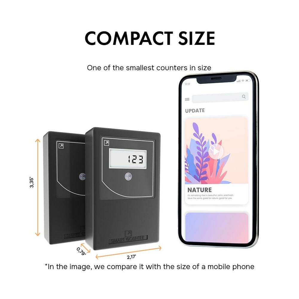 Retail People Counter Security Checkpoint Wireless LCD Display, Reset Protection