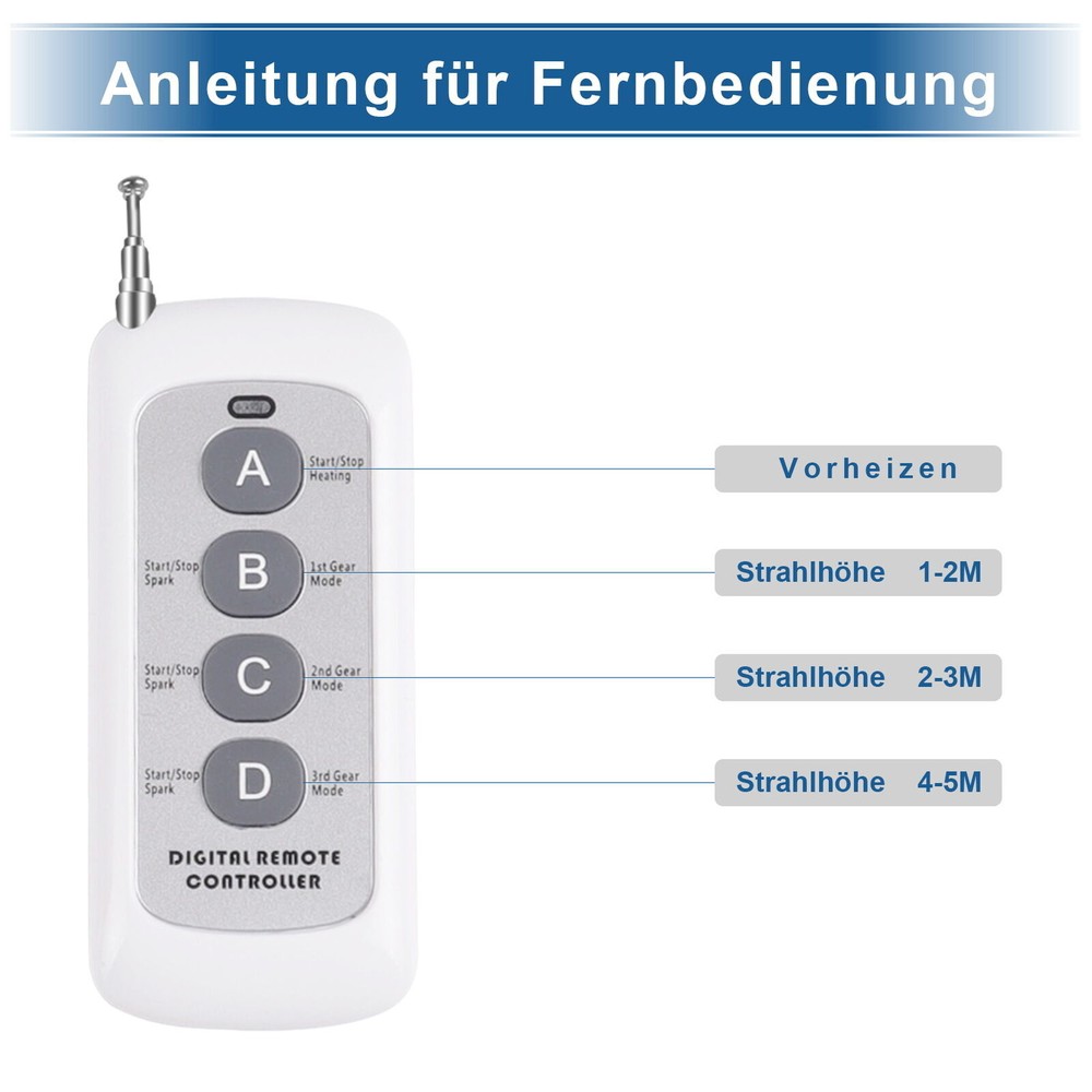 2Pcs Cold Spark Firework Machine 700W DMX Stage DJ Party Effect Machine W/Case