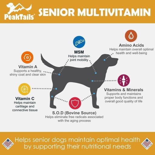 PeakTails Senior Multivitamin