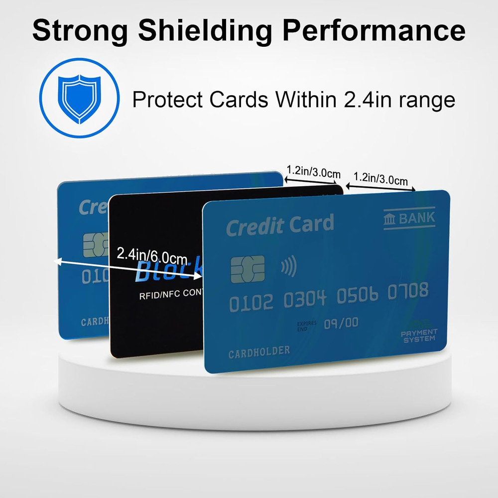 RFID Blocking Card (5 Pack) for Wallets, Slim RFID/NFC Blocker - One Card Protec