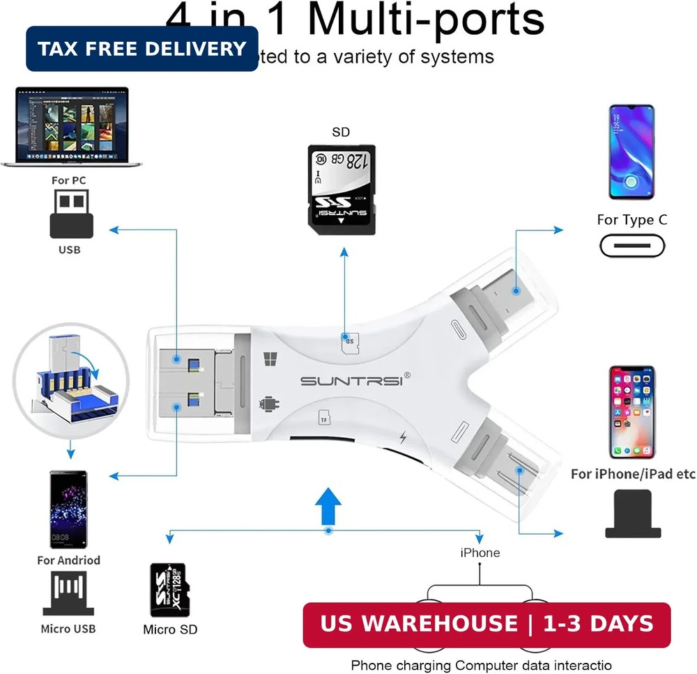 SD Card Reader for iPhone/ipad/Android/Mac/Computer/Camera,4 in1 Micro SD Card R