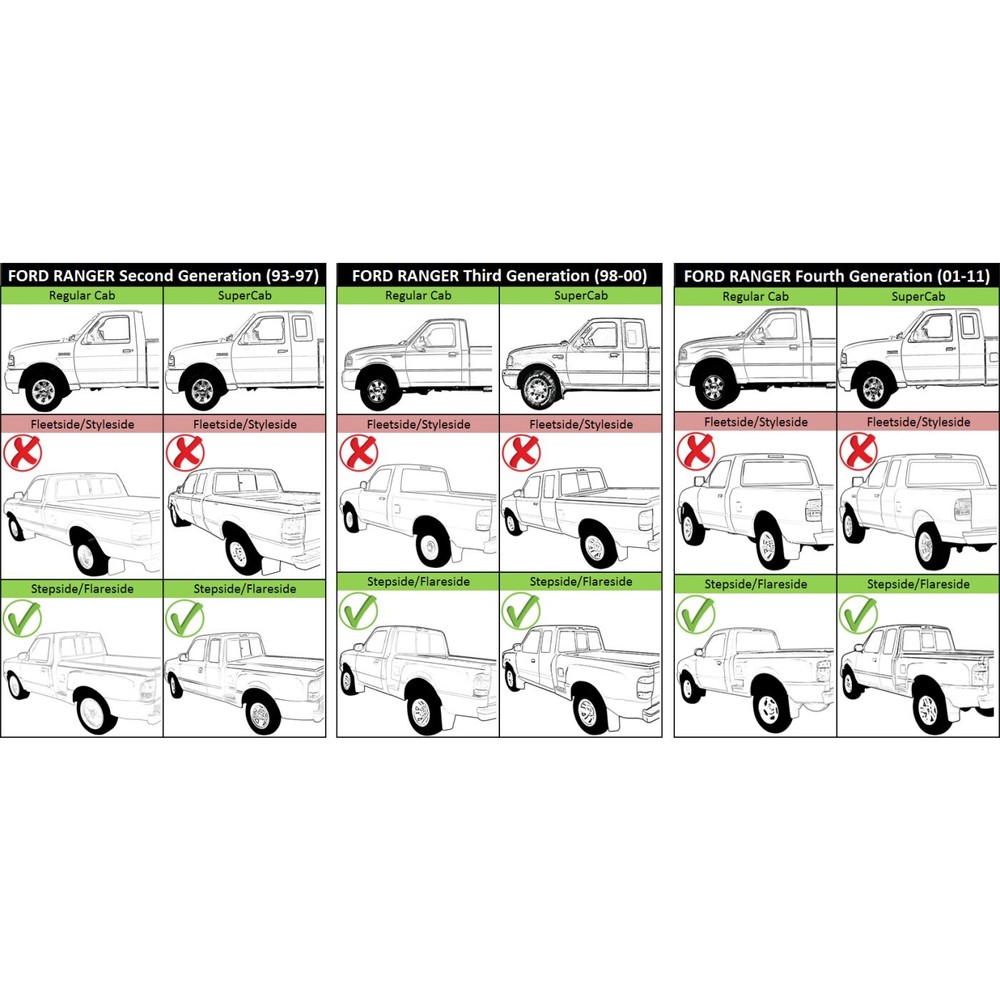 Tailgate Panel Primed For 1993-2004 Ford Ranger Fits Flareside/Stepside Bed