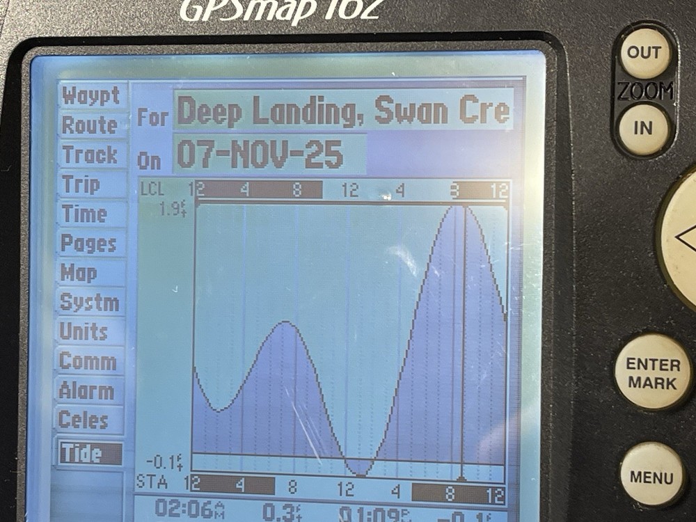 Garmin gpsmap 162 - Pls Read