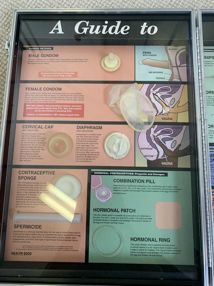 Health Edco Contraceptives Briefcase