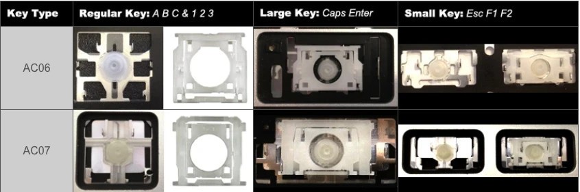 ORIGINAL MACBOOK A1369 A1466 2012 2013 2015 2017 Replacement Key W/HINGE **AC06
