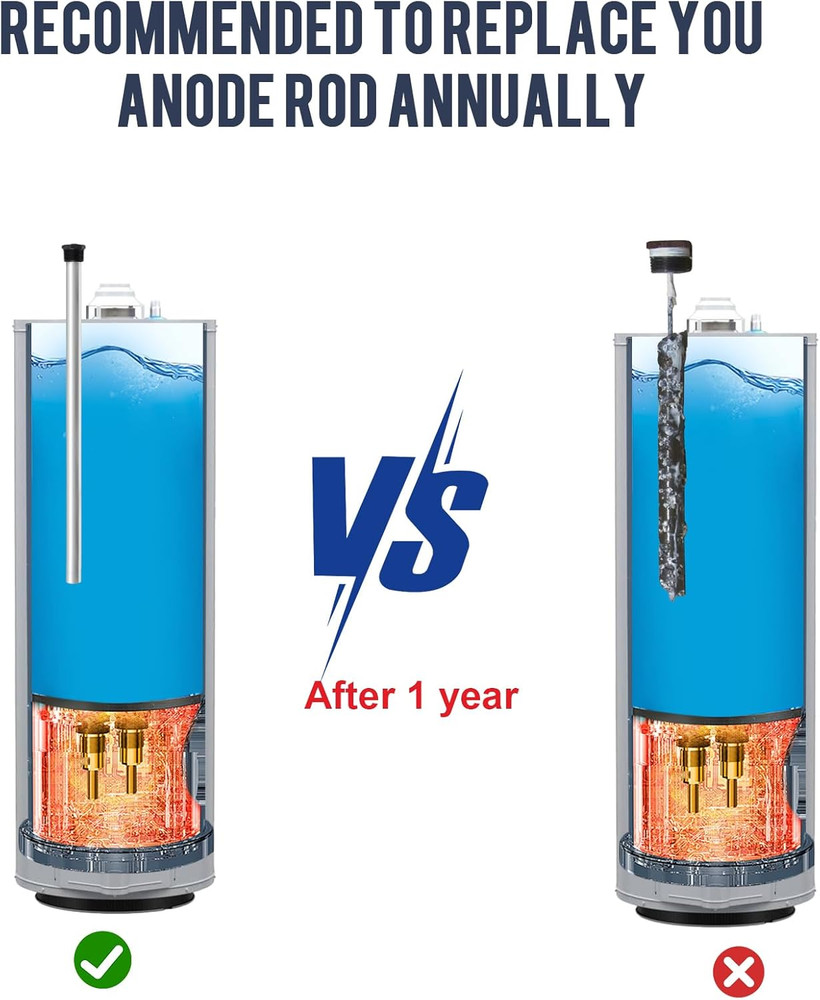 Anode Rod for Hot Water Heater(2 Pack) Water Heater Anode Rod.21.65 Inch Long, C
