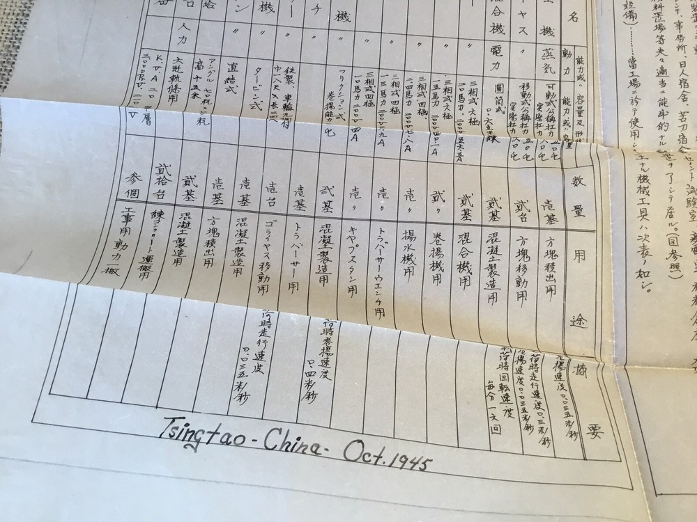 ORIGINAL WWII TSINGTAO CHINA OCT 1945 MILITARY DOCUMENT