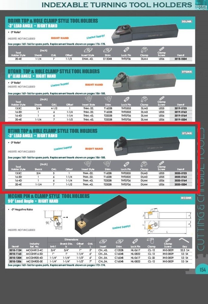 DTJNR 16-3D TURNING TOOL HOLDER (2020-0163)