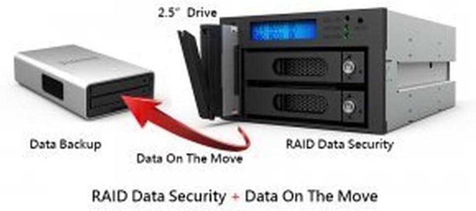 Raidsonic IR2022 Case Black