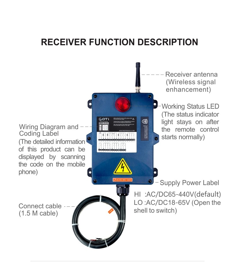 12 Buttons Double Speed Industrial Wireless Remote Control Transmitter+Receiver