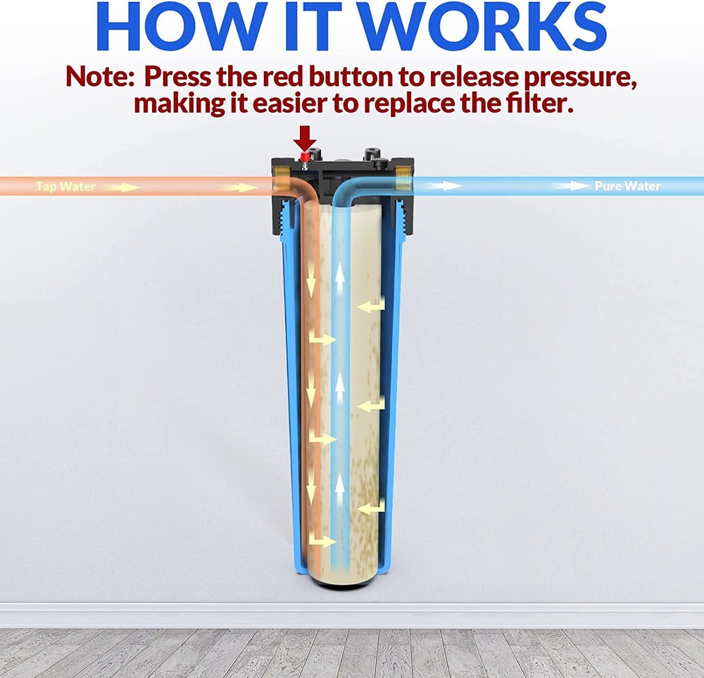 20" Big Blue Whole House Water Filter Housing System & Spin Down Pre-Filter Set