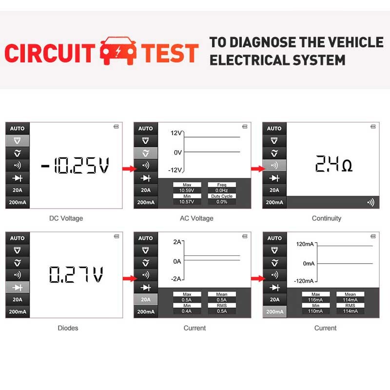 12V Car PowerScan Circuit Tester Electrical Power Probe AVOmeter Diagnostic OBD2
