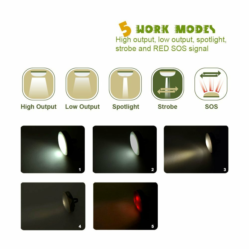 2 Pack Battery Powered Portable LED Camping Lantern, 5 Work Modes