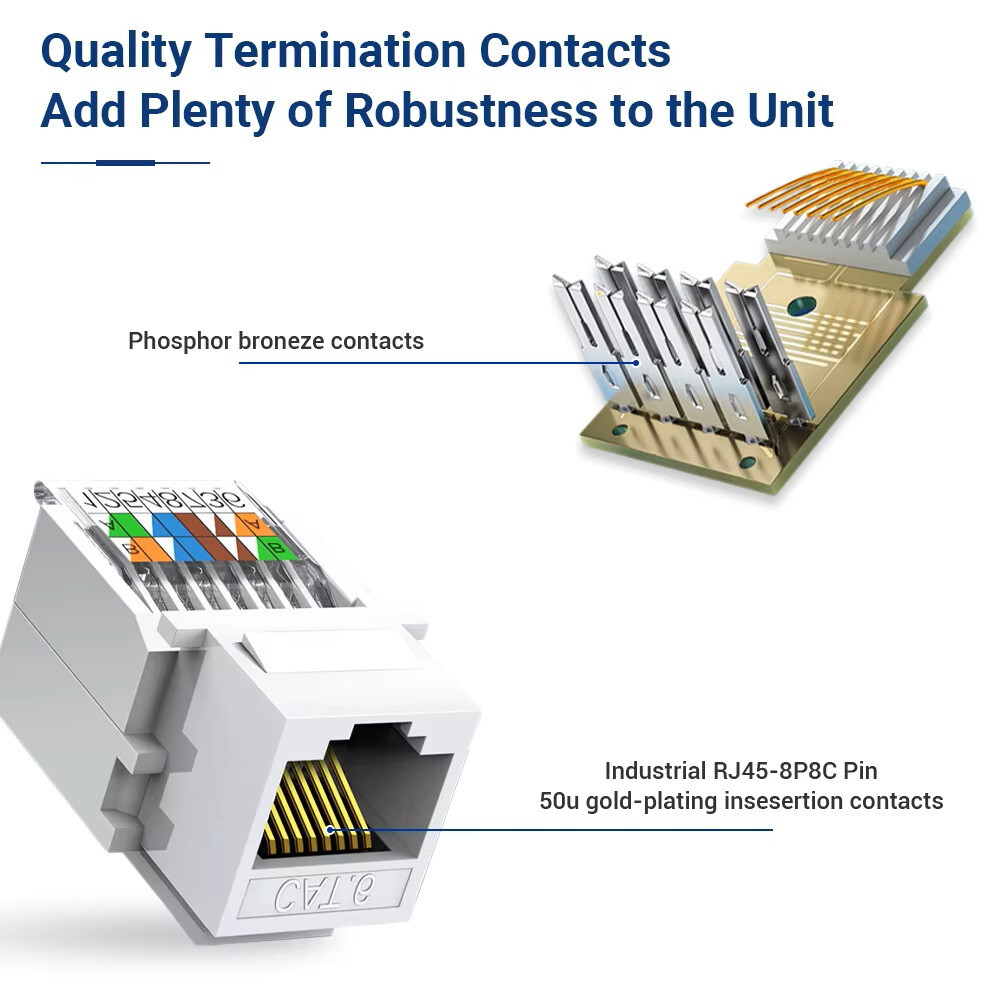 Rj45/Cat6 Tool-Less Keystone Jack Connector Adapter, Keystone Module 10PCS