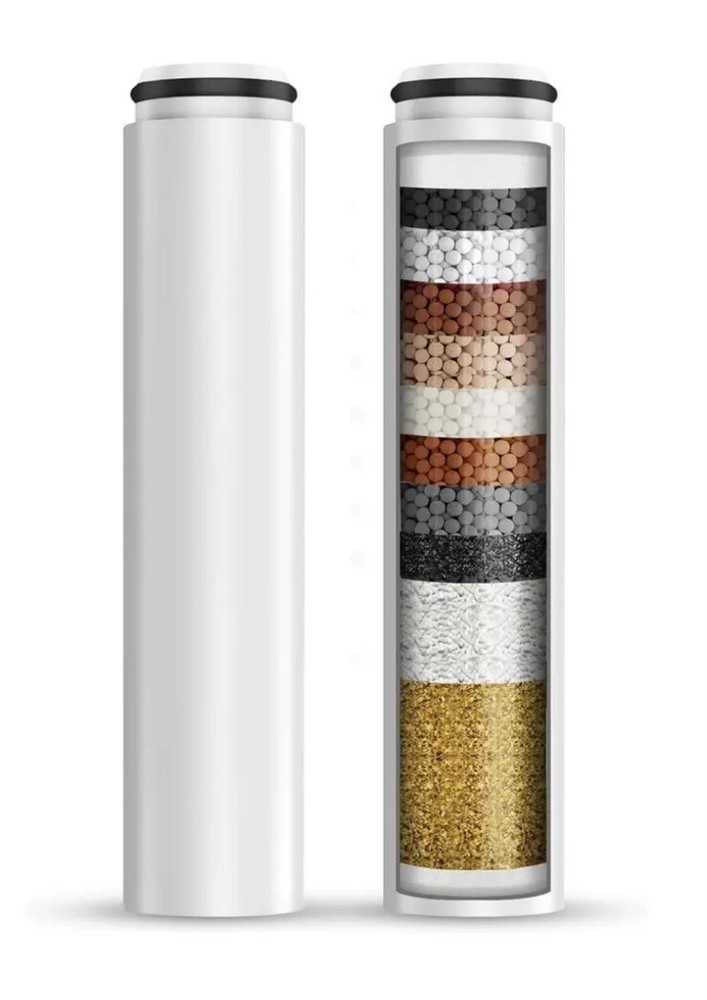 Cobbe 2 Pack Replacement Filters for Handheld Shower Head - Water Softener