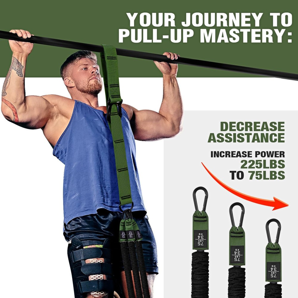 KUTIZE Pull Up Assistance Bands, Pull Up Bar Resistance Bands, Pull Up Bands ...