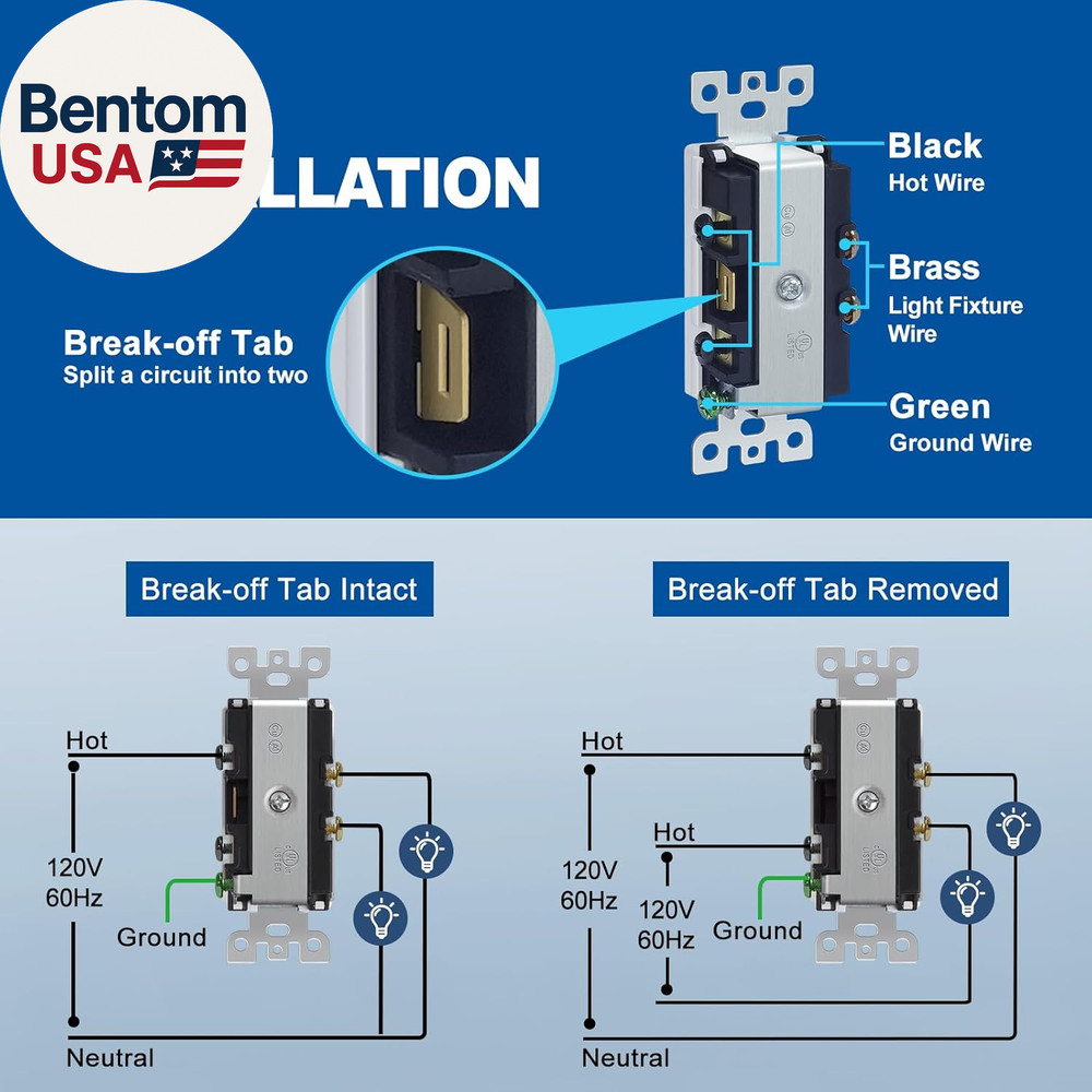 CML Double Paddle Rocker Decorator Light Switch, Single Pole Dual Self-Grounding