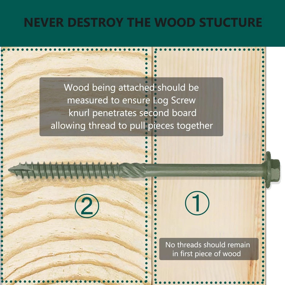 Heavy-Duty Green Timber Structural Wood Screws with Hex Socket 14*8" Extra Long