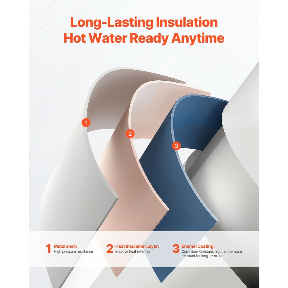 Uimoso 6-Gallon Electric Water Heater, 1600W, 120V, Compact with Safety Valve