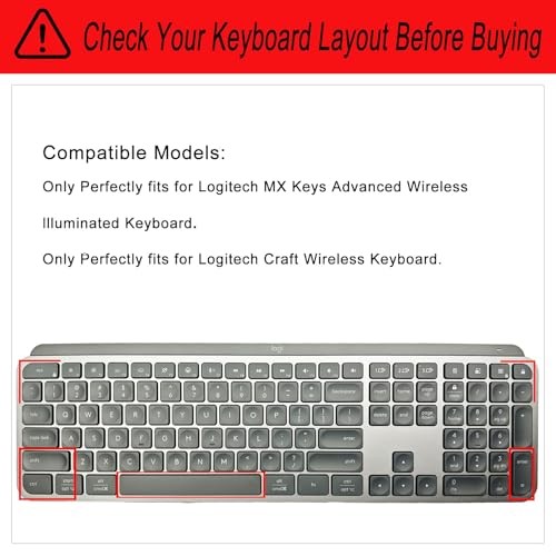 Premium Ultra Thin Silicone Keyboard Logitech MX Translucent black