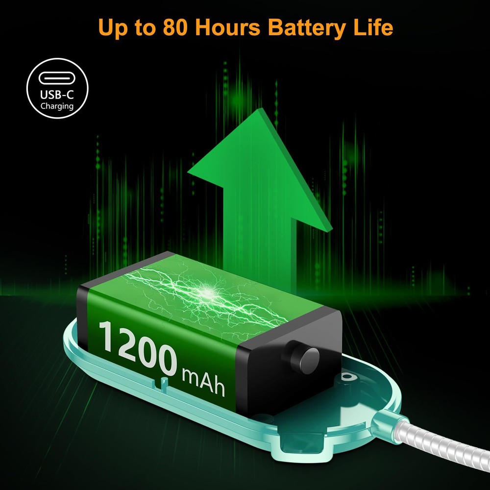 Rechargeable Book Light for Reading in Bed with 19 LED & Memory Function