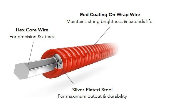 DR Guitar Strings Electric 3 Sets Red Devils K3 High Performance Coated 10-52