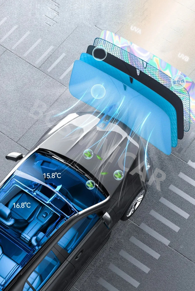 Foldable Car Windshield Sun Shade Shield Cover Summer Sun Visor UV Protector