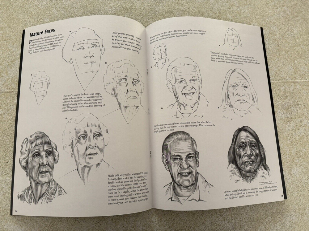 Drawing People with William F. Powell