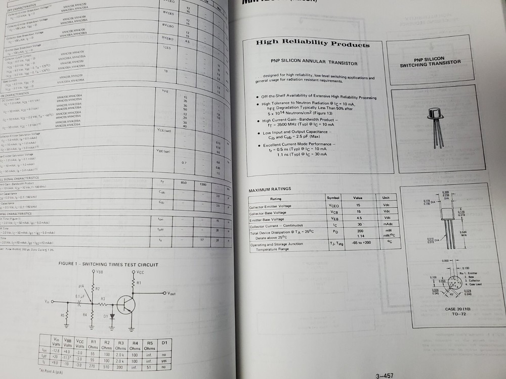 3-volume MOTOROLA SEMICONDUCTOR DATA LIBRARY 1st edition 1972