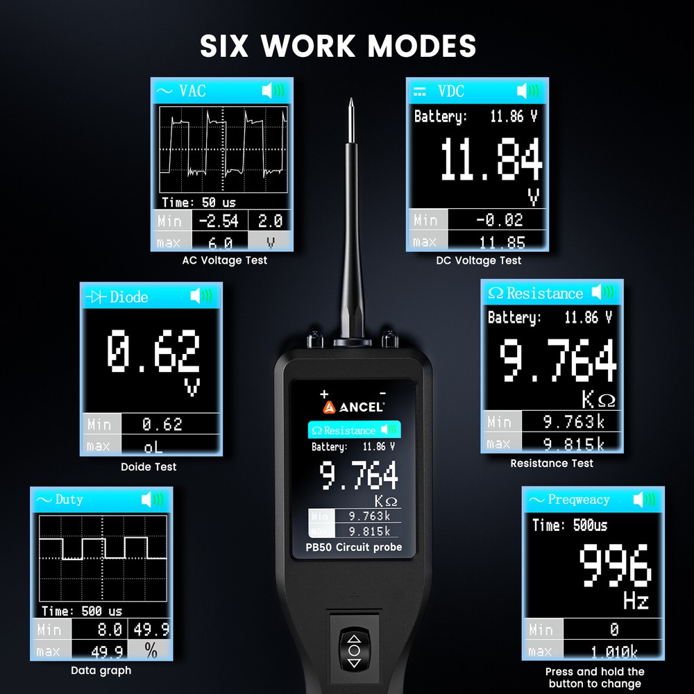 12V 24V Car Electrical Tester PowerScan Circuit Probe AVOMeter Diagnostic Tool