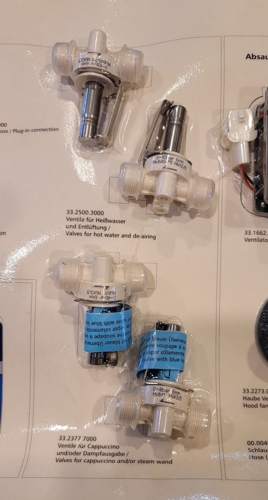 33.2809.4000 Maintenance set 2 yr kit