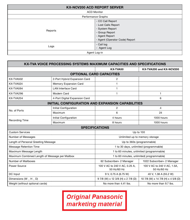 Panasonic KX-TVA50 Voice Processing System Mail VM Control Unit "C"