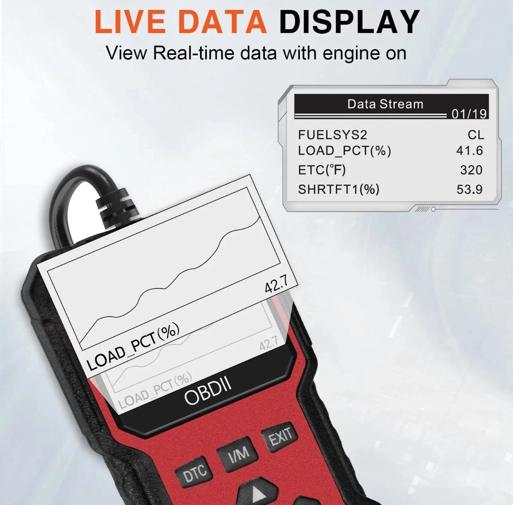 OBD2 Code Reader Scanner Check Engine Diagnostic Tool for Car & Truck