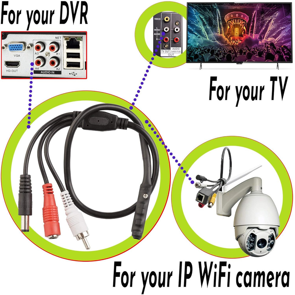 CCTV Microphone Outdoor for Security Camera IP: Audio Surveillance Microphone RC
