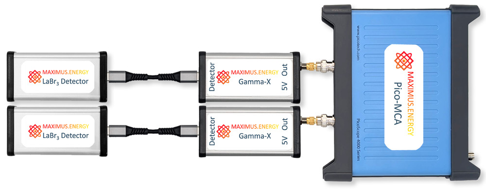 Pico-MCA DPP/Multichannel Analyzer Gamma, X-Ray, Neutron Spectrometer