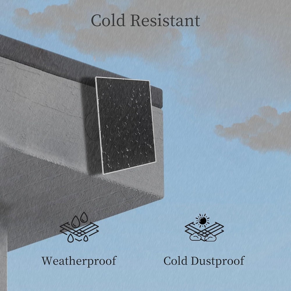 4W Solar Panel for Security Camera,Type C&Micro Solar Panel Charger for Recharge