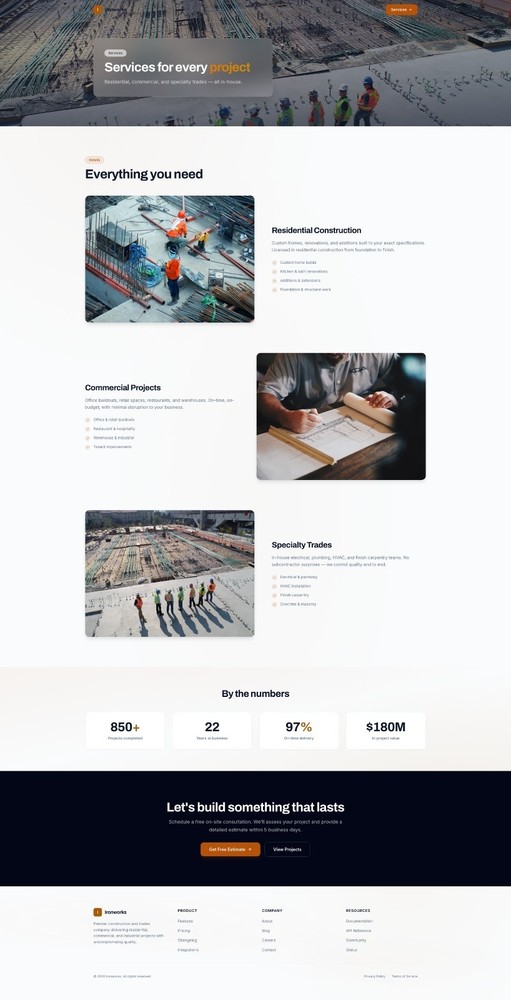 Premium Custom Website Design & Development – SEO optimized service Website