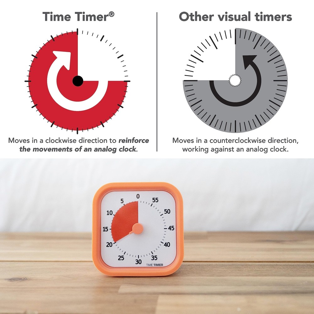 TIME TIMER Home MOD - 60 Minute Kids Visual Timer Home Edition - For Homescho...