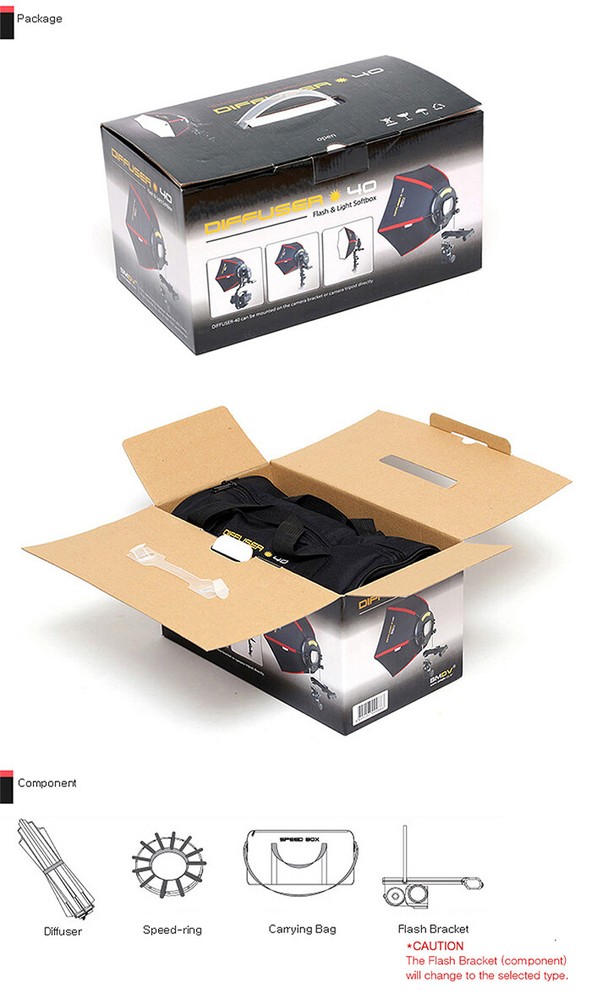 SMDV SPEED-BOX 55 Rectangular Soft-box Diffuser for S-Light S-Lite Quantum Flash