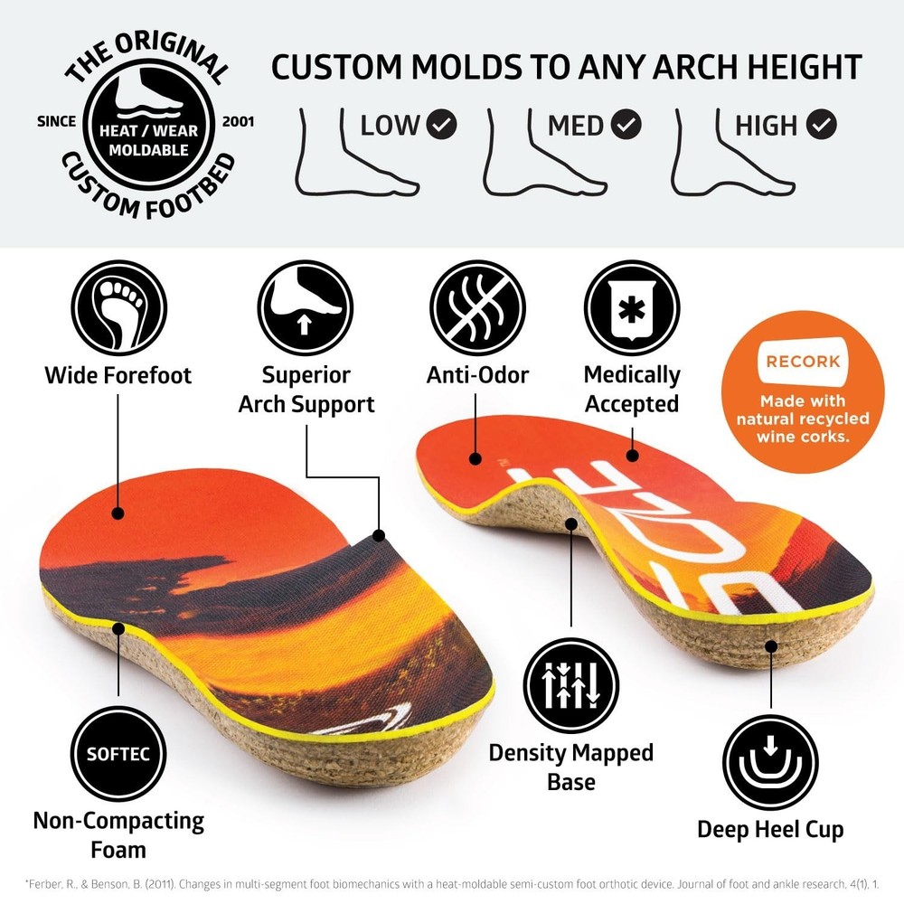 SOLE Performance Medium Wide Shoe Insoles – Orthotic Arch Support Inserts