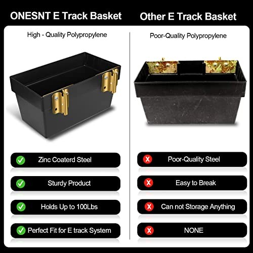 2-Pack E-Track Basket Storage Bin—E-Track Box for Tool Organizer