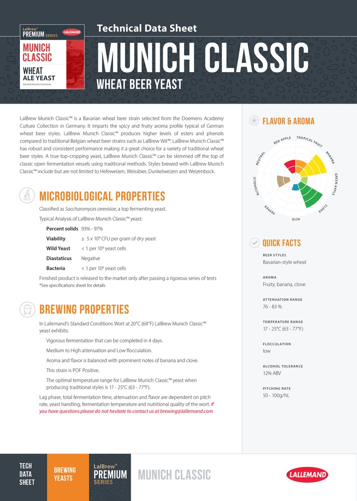 Lallemand LalBrew Munich Classic™ Yeast 11g Pack