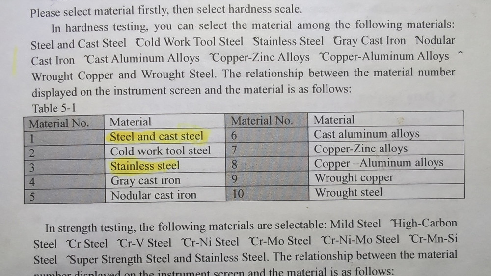 Leeb THL360 Hardness Tester w/ D Type Impact Device READ DESCRIPTION